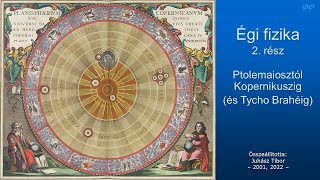 Égi fizika, 2. Ptolemaiosztól Kopernikuszig (és Tycho Brahéig)