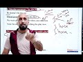 الاستاذ صهيب الطراونه تأسيس اللغة الانجليزية توجيهي_2007 الحصة رقم 1