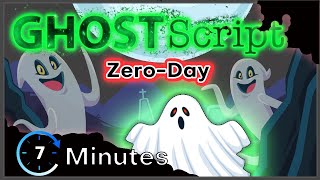 Ghostscript zero-day allows full server compromise