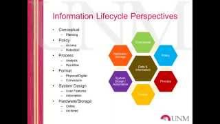 OILS 513, Module 3: The Information Lifecycle