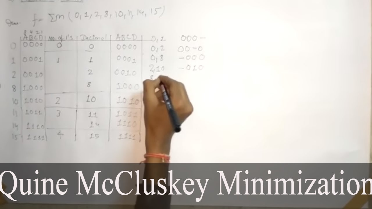 Quine McCluskey Minimization Technique Or Tabular Method In Hindi - YouTube