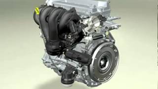 1.- FUNCIONAMIENTO DE UN MOTOR (Otto 4 tiempos)