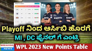 RCB Out From WPL Playoff 2023 | WPL 2023 New Points Table Kannada #rcb