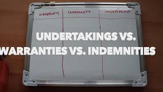 What are the differences between Warranties, Indemnities and Undertakings? | Short \u0026 Sweet