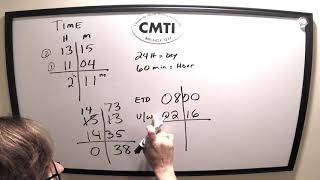 Time: Navigation Chart Plot