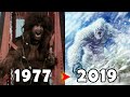 Evolution of Yeti 1977 - 2019