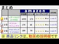 【ショルダーバッグ レディース おすすめ 2024】人気・売れ筋ランキングtop3・アネロ、マリメッコ、レガートラルゴ…1位は？【軽い／30代／40代／カジュアル】