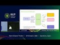 Enhancing Security via Remote Attestation - for Complex Data Centre Scenarios