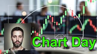 Chart Day - 05.22.26