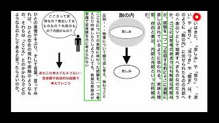 【テスト対策】こころは見える？ 鷲田清一  現代文 高校生が解説してみた ※固定コメント見てください