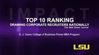 LSU Impact