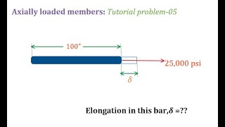 How to find Elongation in Axially Loaded Members: Tutorial problem-05 | Strength of Materials