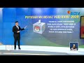 jelang kontestasi pemilu 2024 segala persiapan politik mulai dimatangkan liputan 6