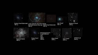 Everything Size Comparison Cooperation Universe Part 154