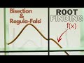 Root finding algorithms Visualized |Bisection & Regula-Falsi