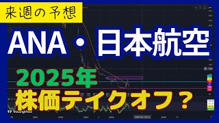 【ANA・日本航空】2025年株価テイクオフ期待も悪材料は大幅な円安/直近のチャートからサポート・抵抗ライン教えます！