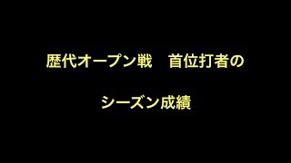 歴代オープン戦首位打者のシーズン成績