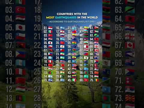 Which country has the most earthquakes in the world?