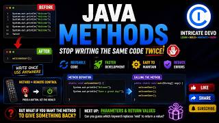 Java Methods for Beginners: Stop Repeating Your Code! 🛑