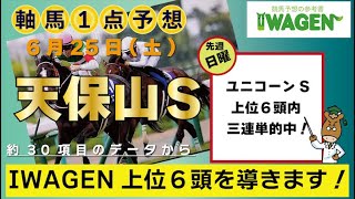 【天保山ステークス】狙うはあの有力馬！相手は妙味ありのあの馬でいきます！