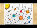 Solar system drawing easy idea | How to draw solar system easily step by step | Simple solar system