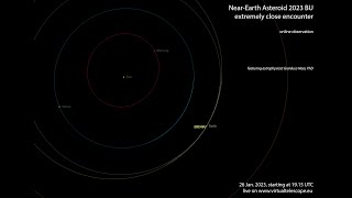 Near-Earth Asteroid 2023 BU extremely close encounter: online observation – 26 Jan. 2023