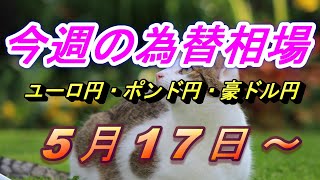 【FX】ユーロ円、ポンド円、豪ドル円の為替相場の予想と前日の動きをチャートから解説。5月17日～