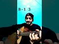 How To Play 'F Major' Scale (Double Octave) | Basic Guitar Lesson | Ramanuj Mishra | #shorts #viral