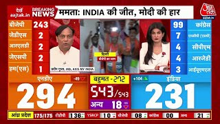 Lok Sabha Election Results 2024 LIVE: Experts से जानिए UP में कैसे कमज़ोर हुई BJP? | NDA Vs INDIA