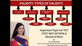 Validity-Types of Validity  #Face Validity #Content validity #Criterion Validity #Construct Validity