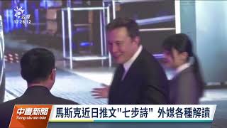 馬斯克推文投票賣10%特斯拉持股 近6成網友支持｜20211108 公視中晝新聞