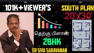 தெற்கு பார்த்த வாஸ்து வீடு,south facing vasthu plan #southplan #தெற்குவீடு