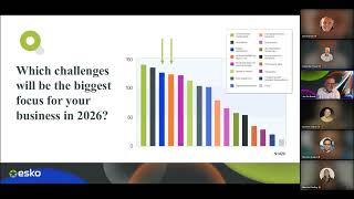 2026 Packaging Trends – Webinar Replay