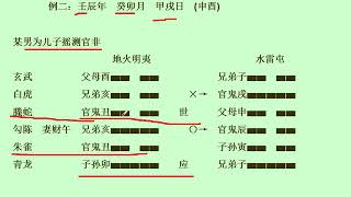 张伟光六爻占卜教学课程-- 148 牢狱