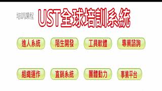 【世願環球事業- 您終身的健康夥伴】核心要素4刺蝟原則a三個關鍵圈0精簡版