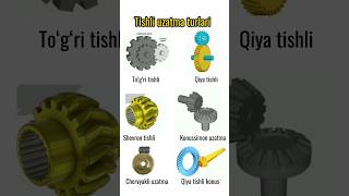 Tishli uzatma turlari | Types of gear | Типы передач #jaloliddin #muminov