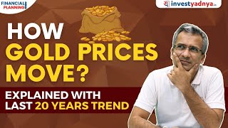 How Gold Prices move? Is it a Good Hedge? (with English subtitles)