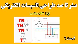 صفر تا صد سیستم های توزیع نیرو در تاسیسات الکتریکی-قسمت ۱