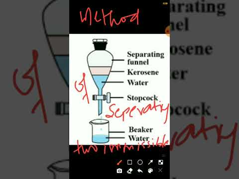 How can we separate a solute from a solution?