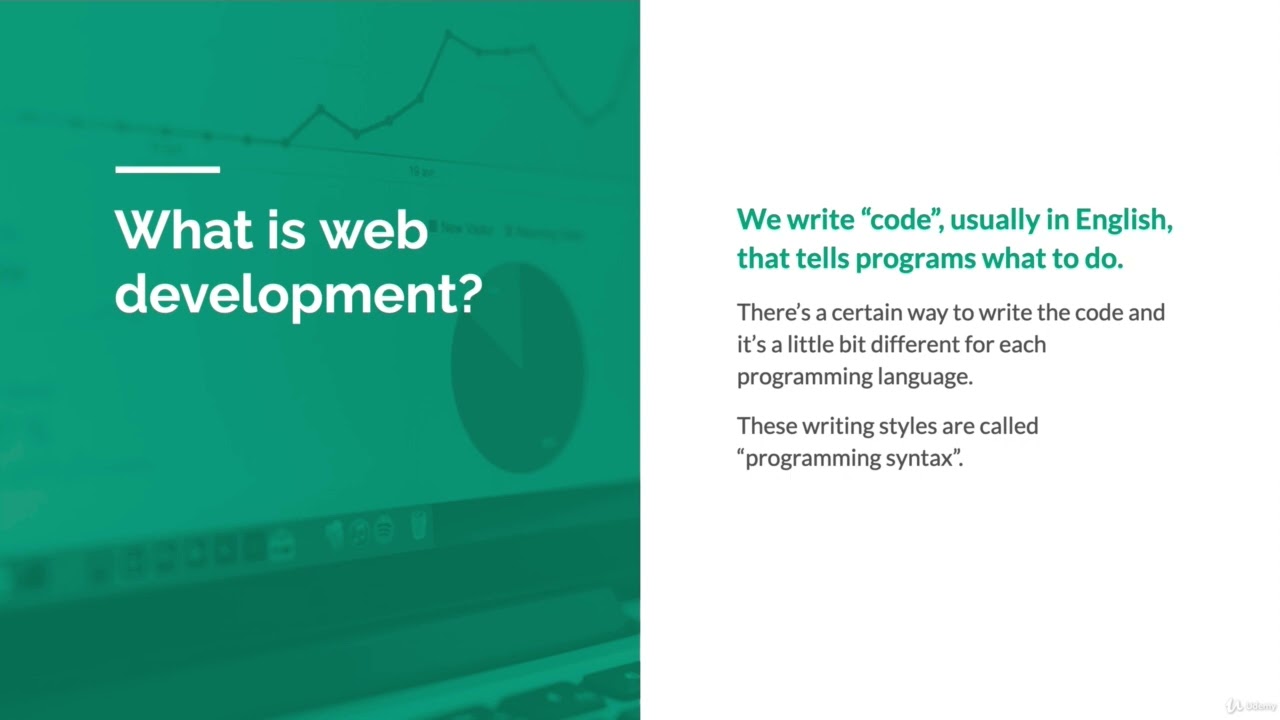 Full Stack Web Developer Tutorial Web Development Fundamentals Part