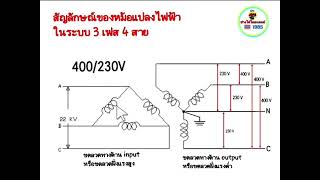 โครงสร้างและหลักการในการทำงานของหม้อแปลงไฟฟ้า