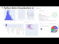 Python Data Visualization, Data Analysis in Jupyter Lab (Pandas and Pywedge)