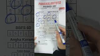 Prediksi SDY 26 Maret 2025 PangkalanToto