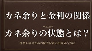 [動画で解説] カネ余りと金利の関係