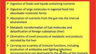 Physiology Chapter15_Digestion