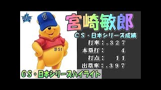 【ホセ・ロペス】2017年CS・日本シリーズ全安打と好守備ハイライト