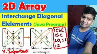 2D Array - Interchange Diagonal elements of Matrix | Important Java Program | ICSE/ISC 10, 11, 12