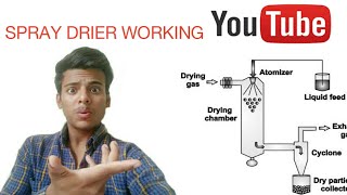 SPRAY DRIER | Working of Spray drier|🔥🔥