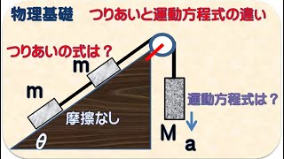 高校物理　つり合いの式と運動方程式の違い