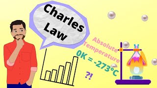 Charles Law| Law of Volume| Absolute Temperature Scale | Whiteboard Animation| Explained| INFO-MART